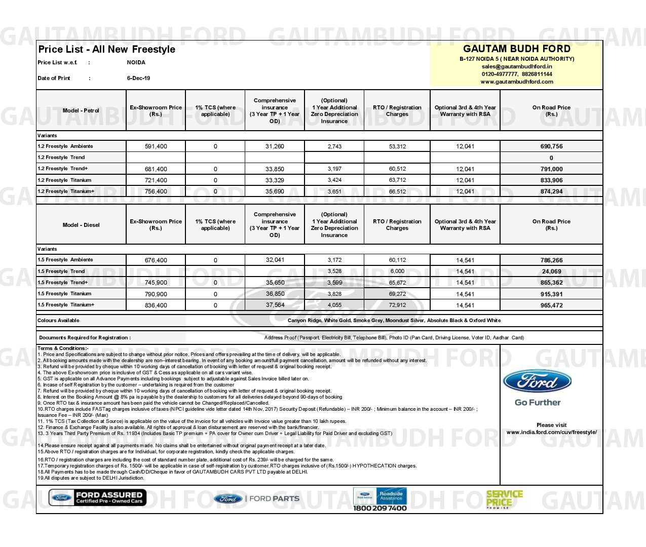 Ford Freestyle Ghaziabad